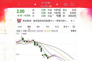 两双到手！阿不都沙拉木6中4拿到16分11板 罚球9中7